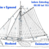 Wim v Egmond Weekend Eenmaster